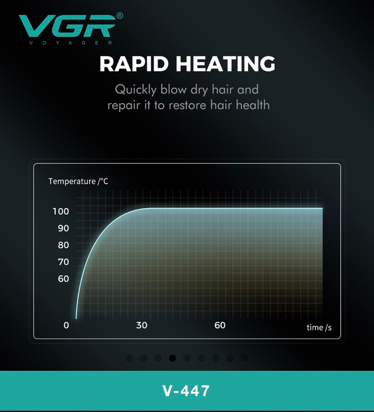 vgr-v447سشوار وی جی ار 110,000Rpmجدید