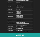 vgr-v886 s3in1ست۳تایی ماشین اصلاح سر و صورت وی جی ار جدید